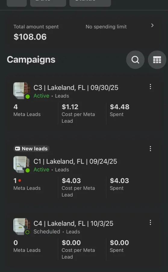 Meta Ads Manager screenshot from a client lead campaign in Lakeland, FL