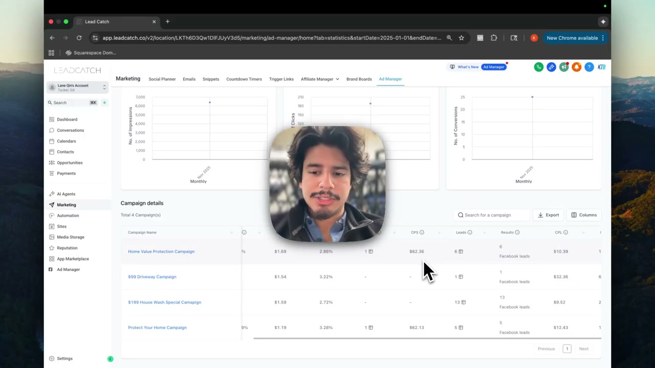 Facebook ad results dashboard showing front-end sales profit and lead count metrics